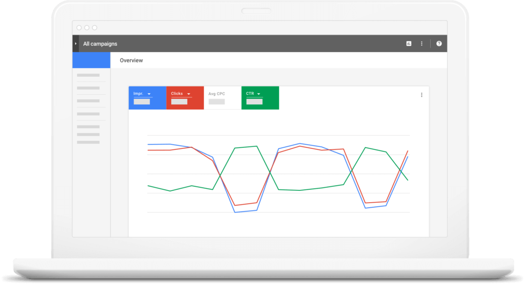 Image of a Google Ads campaign dashboard for a mover