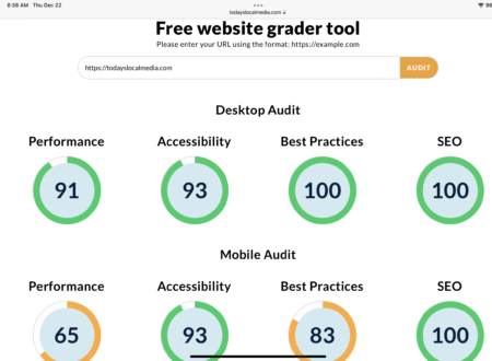 Website Grader Tool